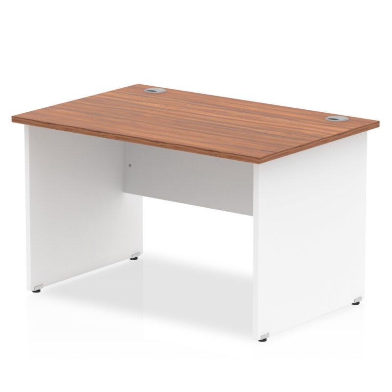 Impulse 1200mm Straight Desk Panel End Leg - Image 9
