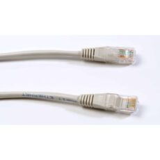 Impulse RJ45 CAT5E Data Lead