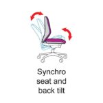 Synchro with Ratchet Back